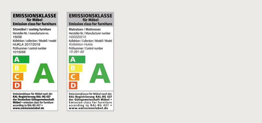Gütesiegel Emissionsklasse für Möbel