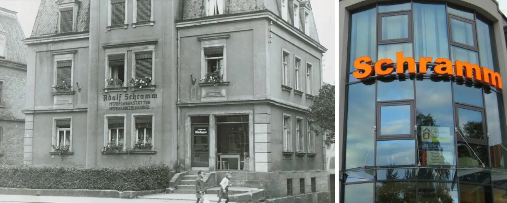 Historie