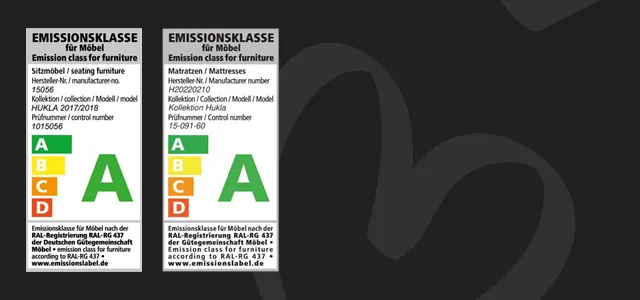Gütesiegel Emissionsklasse für Möbel