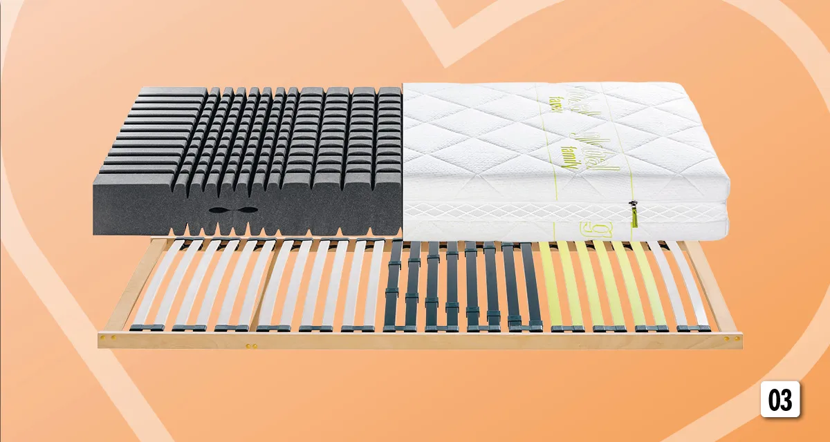 Das GOODNIGHT Schlafsystem Kaltschaum