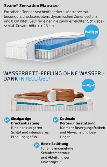 Svane Vermessung Matratze
