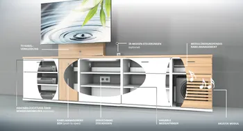 schraenke-multiplan-3-showroom.jpg