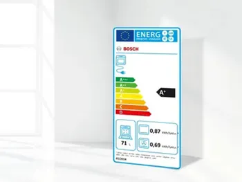 Siegel Energieeffizienz der Klasse A+ 