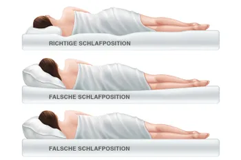 Natura Schlafzimmer richtige Schlafposition
